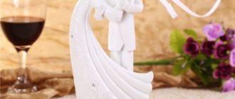 свадьба жениха и невесты